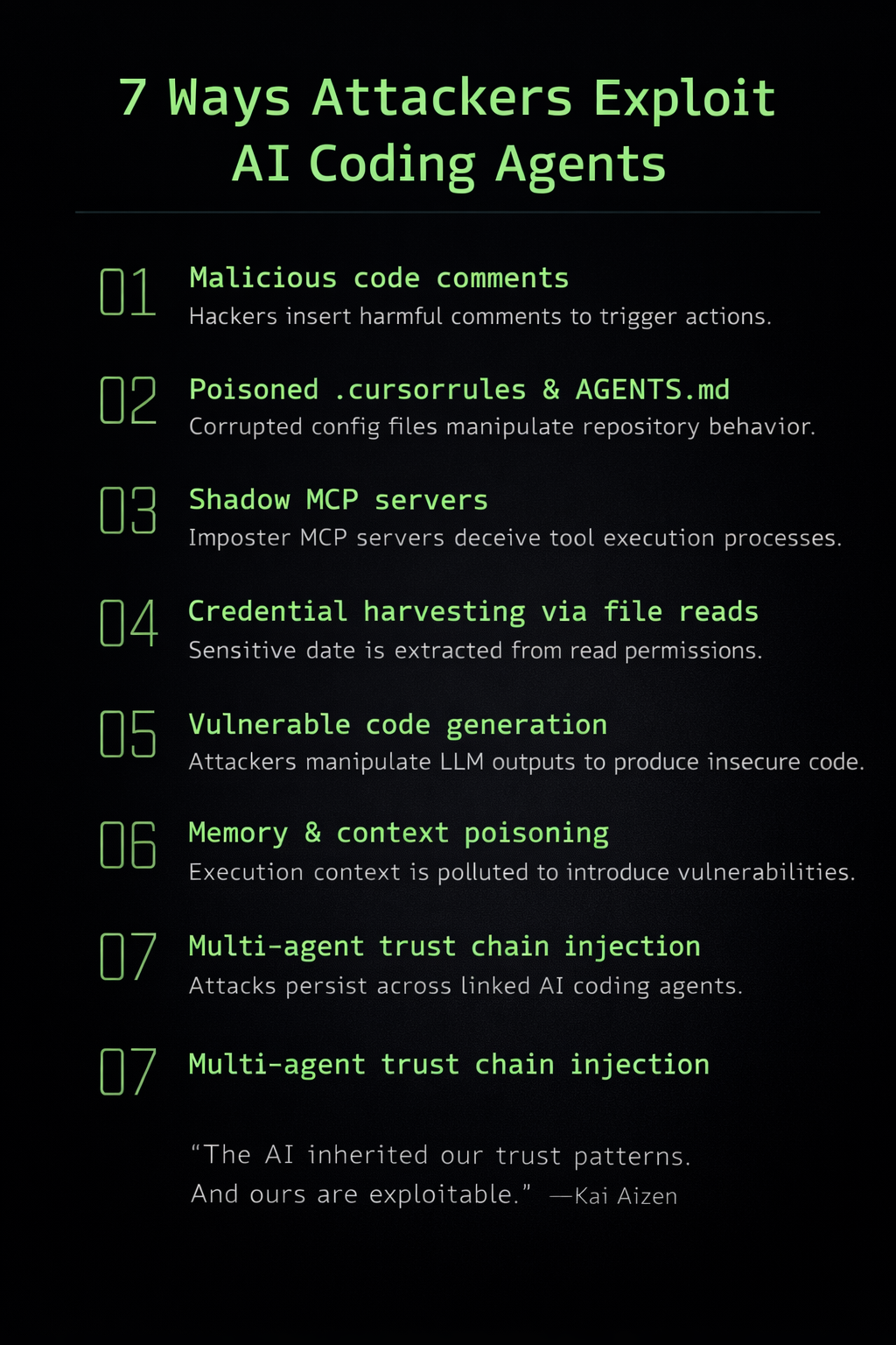 Seven ways attackers exploit AI coding agents — malicious code comments, poisoned .cursorrules and AGENTS.md files, shadow MCP servers with imposter tool execution, credential harvesting via file reads, vulnerable code generation through manipulated LLM outputs, memory and context poisoning, and multi-agent trust chain injection across linked coding agents